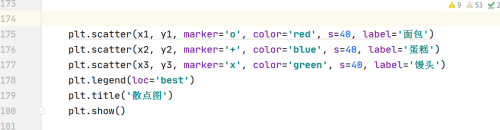 python绘制散点图不同形状
