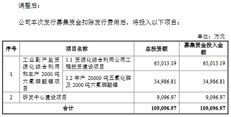 红东方高增长后前三季净利降76% IPO前突击分红8.2亿