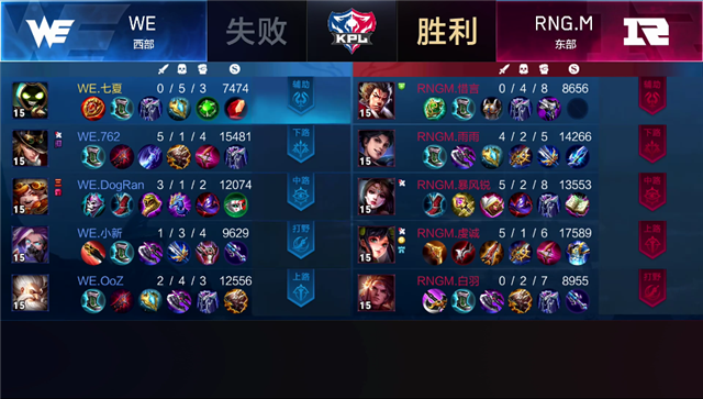 2019KPL秋季赛第三周WE vs RNG.M比赛视频回顾_kpl秋季赛WE vs RNG.M回放