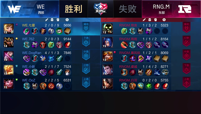 2019KPL秋季赛第三周WE vs RNG.M比赛视频回顾_kpl秋季赛WE vs RNG.M回放