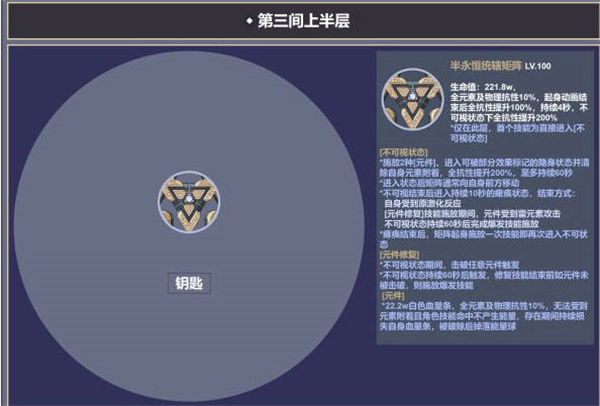 原神4.23.4深渊12层有哪些怪物 原神4.23.4深渊12层怪物一览