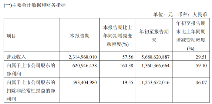 中国扫地机器人厂商抢占更大海外市场，高度智能成竞争关键