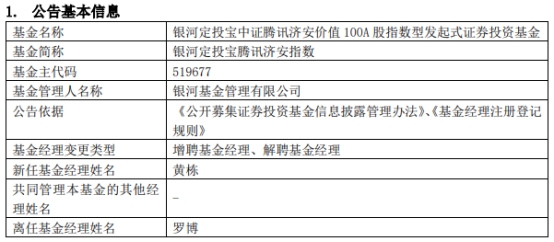 银河定投宝腾讯济安指数增聘基金经理黄栋 罗博离任