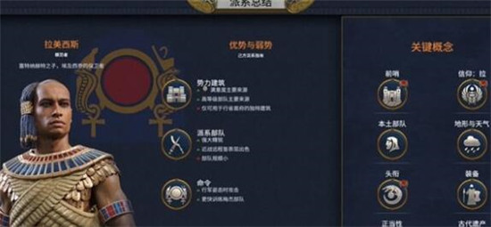 全面战争法老阿蒙麦西斯怎么打 全面战争法老阿蒙麦西斯打法