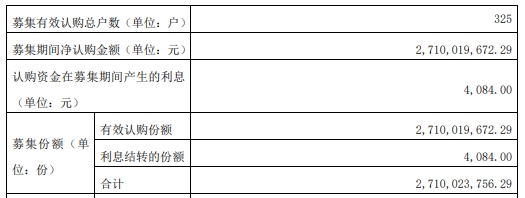 信澳悦享利率债成立 基金规模27.1亿