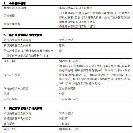 华泰保兴基金任命陈庆为首席信息官 王冠龙离任