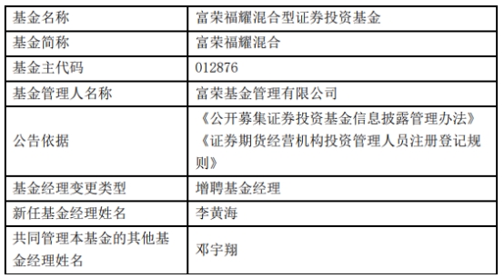 富荣基金2只基金增聘基金经理李黄海