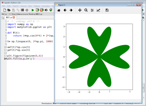 python画四叶草