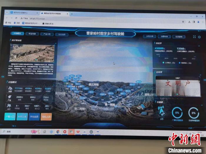数字乡村“拓荒”吕梁山