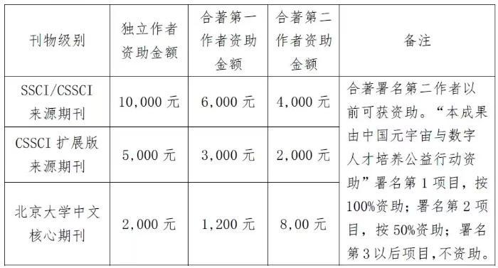 数字中国建设与元宇宙发展及治理论坛将举办