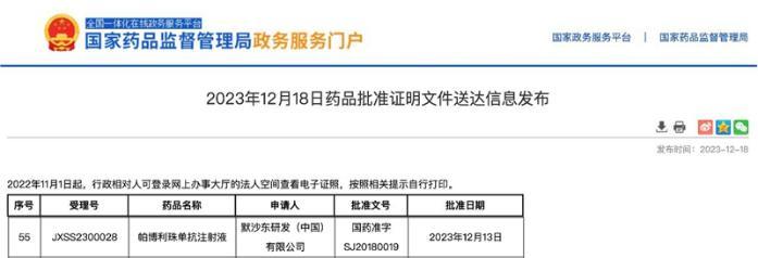 可瑞达获批胃癌新适应证 消化道肿瘤版图再扩增