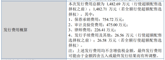 灵鸽科技北交所上市涨139.64% 募0.84亿申万宏源保荐