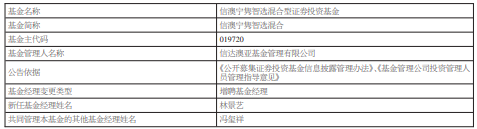 信澳宁隽智选混合增聘基金经理林景艺