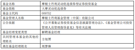 周梦琳离任大摩灵动优选债券大摩多元收益债券