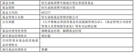 恒生前海消费升级混合增聘基金经理胡启聪 鲁娜离任