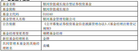 银河价值成长混合增聘基金经理金烨