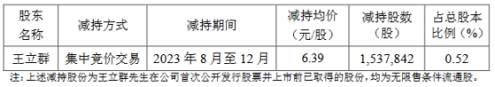 沐朝控股成汉邦高科控股股东 李柠和王朝光成实控人