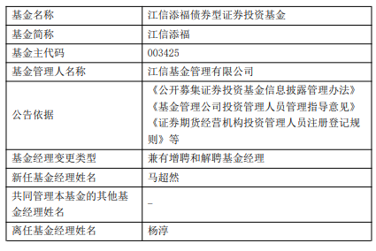 江信添福债券江信洪福纯债增聘基金经理马超然