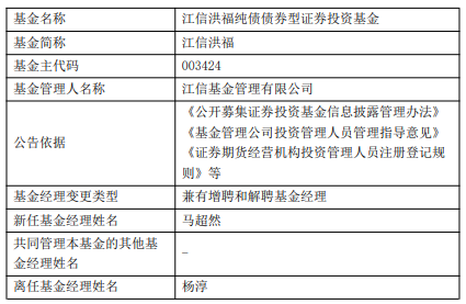 江信添福债券江信洪福纯债增聘基金经理马超然