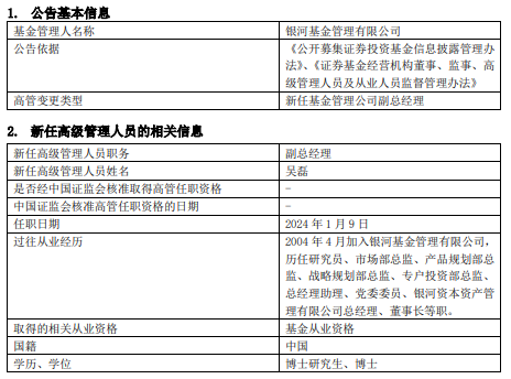 银河基金任命吴磊为副总经理