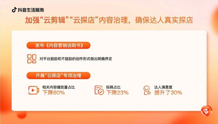 抖音生活服务平台治理开放日：到店订单数增长179% 全面提升消费者到店体验