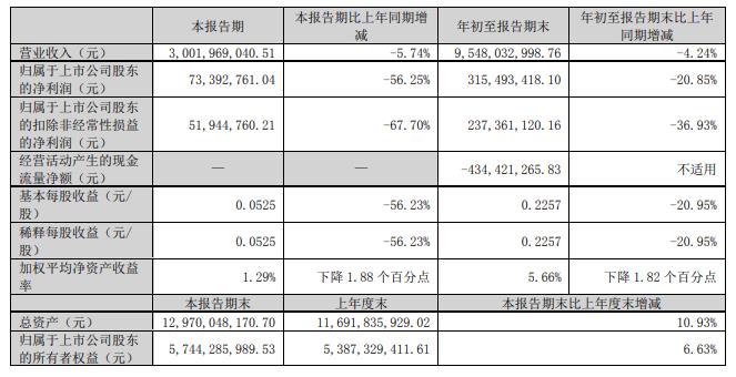 中钨高新拟购买柿竹园100%股权 复牌首日涨停