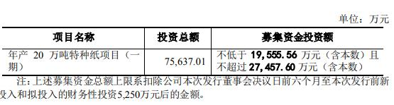 齐峰新材不超2.75亿定增获深交所通过 海通证券建功