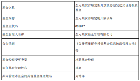 金元顺安沣顺定期开放债券增聘基金经理孙嘉