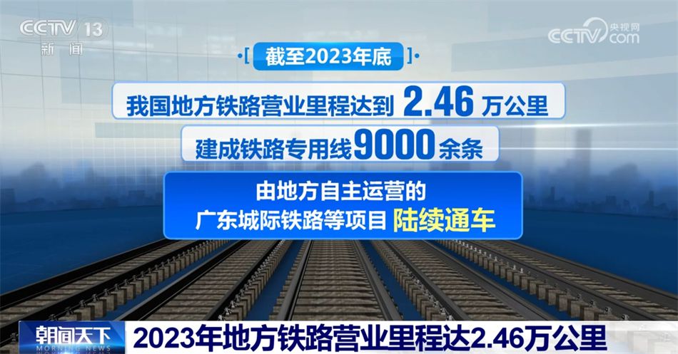 多领域齐头并进汇聚蓬勃生机 中国经济“开门红”带来融融暖意