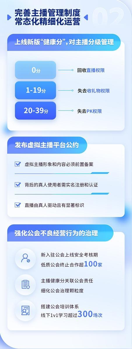 抖音直播持续打击不良直播 无限期回收直播权限账号29万个