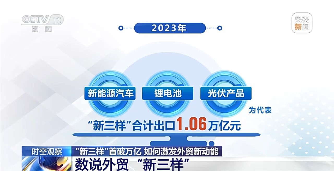 “新三样”出口首破万亿，释放出怎样的信号？