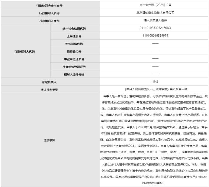 网红经济学家任泽平带货的“生发产品”，专利持有方被处罚