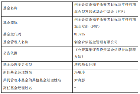 创金合信添福平衡养老目标三年FOF增聘冯瑞玲