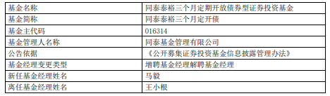 同泰基金旗下3只基金增聘基金经理马毅