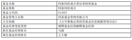 同泰基金旗下3只基金增聘基金经理马毅