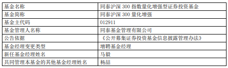 同泰基金旗下3只基金增聘基金经理马毅