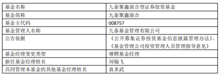 九泰聚鑫混合九泰久慧混合增聘基金经理刘翰飞