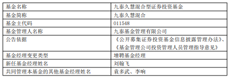 九泰聚鑫混合九泰久慧混合增聘基金经理刘翰飞