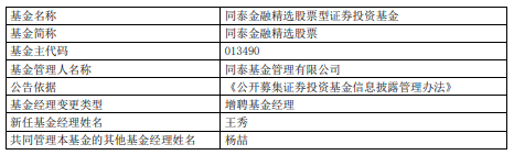 同泰金融精选同泰慧盈同泰开泰增聘基金经理王秀