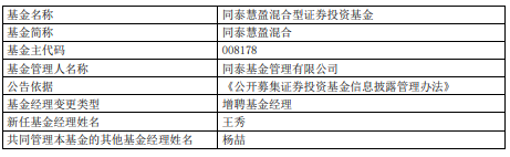 同泰金融精选同泰慧盈同泰开泰增聘基金经理王秀