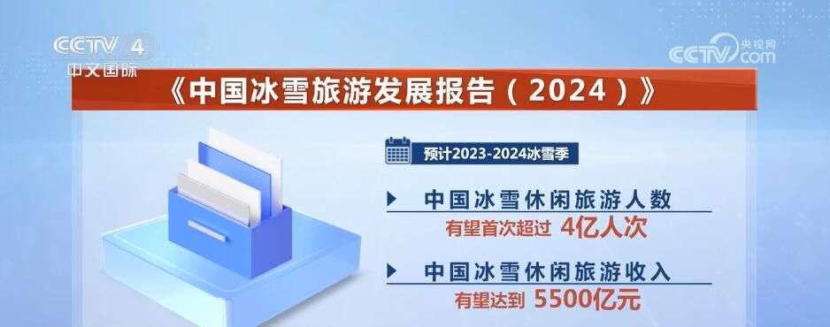 多领域亮眼数据折射发展活力 为蓬勃向上的中国经济写下生动注脚